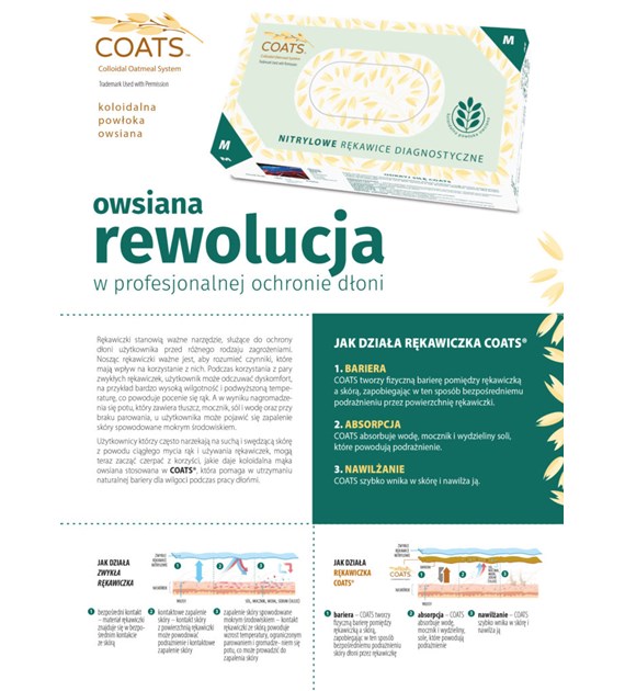 COAST Rękawiczki nitrylowe bezpudrowe pokrywane koloidem mączki owsianej S (_/10/100)